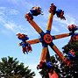 Tinggi Wahana Tornado Dufan