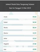 Waktu Jumat Hari Ini Kabupaten Tangerang Banten